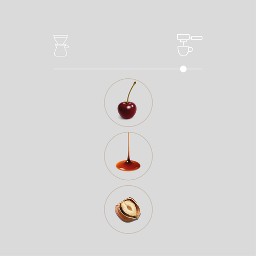 Fruity Espresso