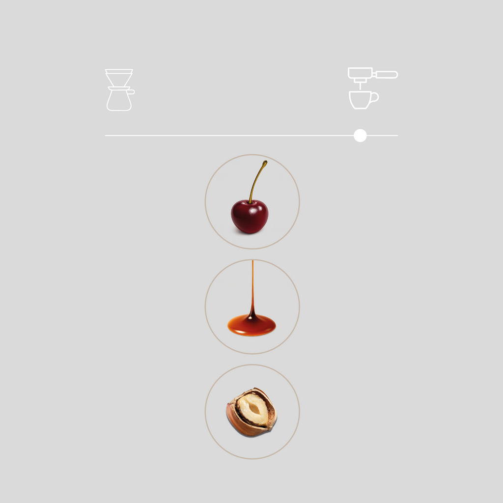 Fruity Espresso