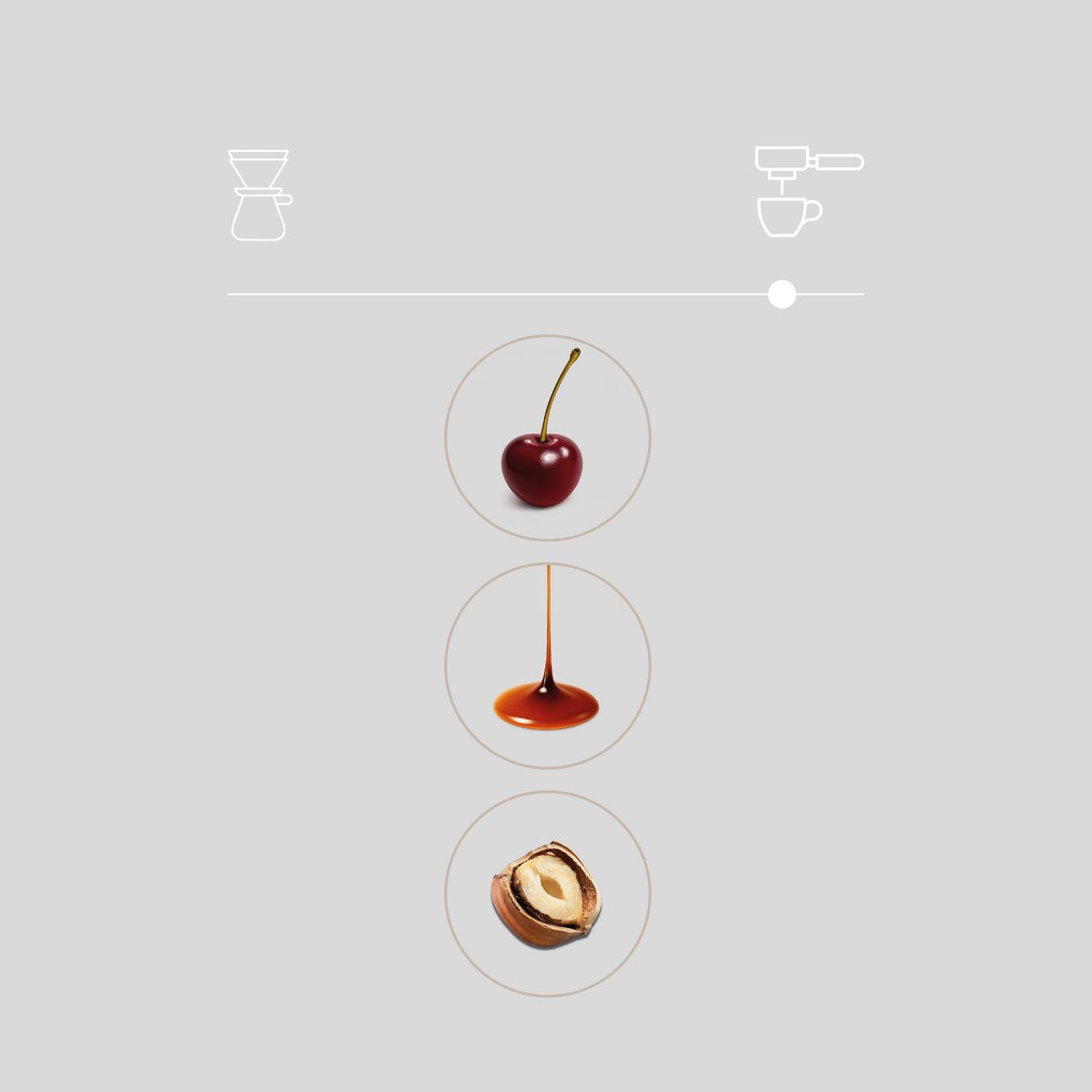 Fruity Espresso