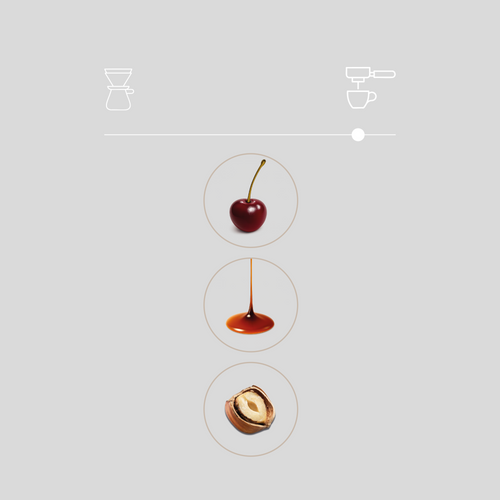 Fruity Espresso