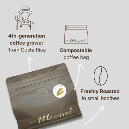 Fruity Espresso - CR Single Origin