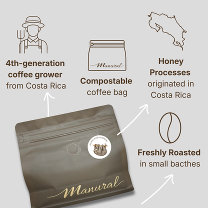 Golden Honey Espresso- CR Single Origin