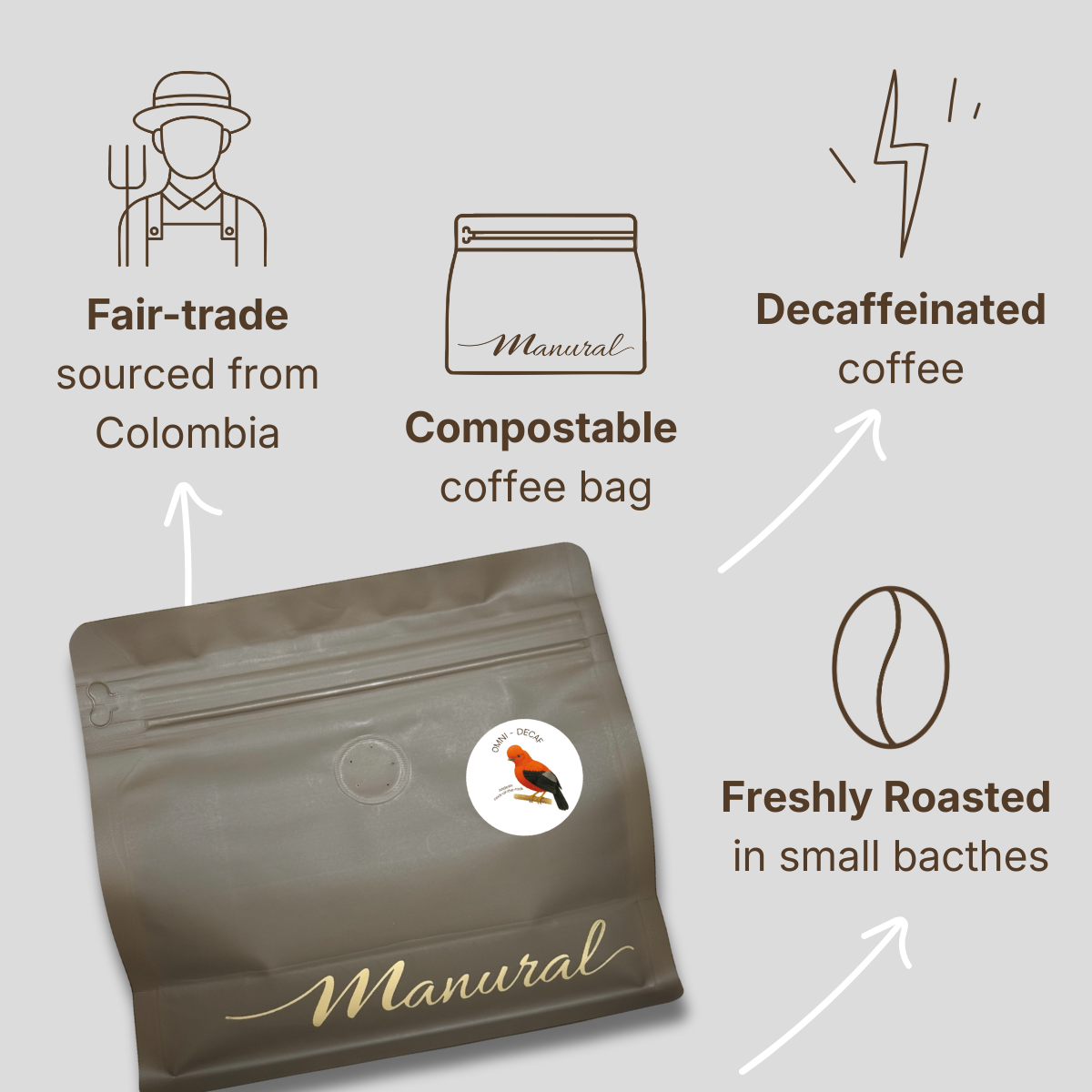 Omni Decaf - Colombia