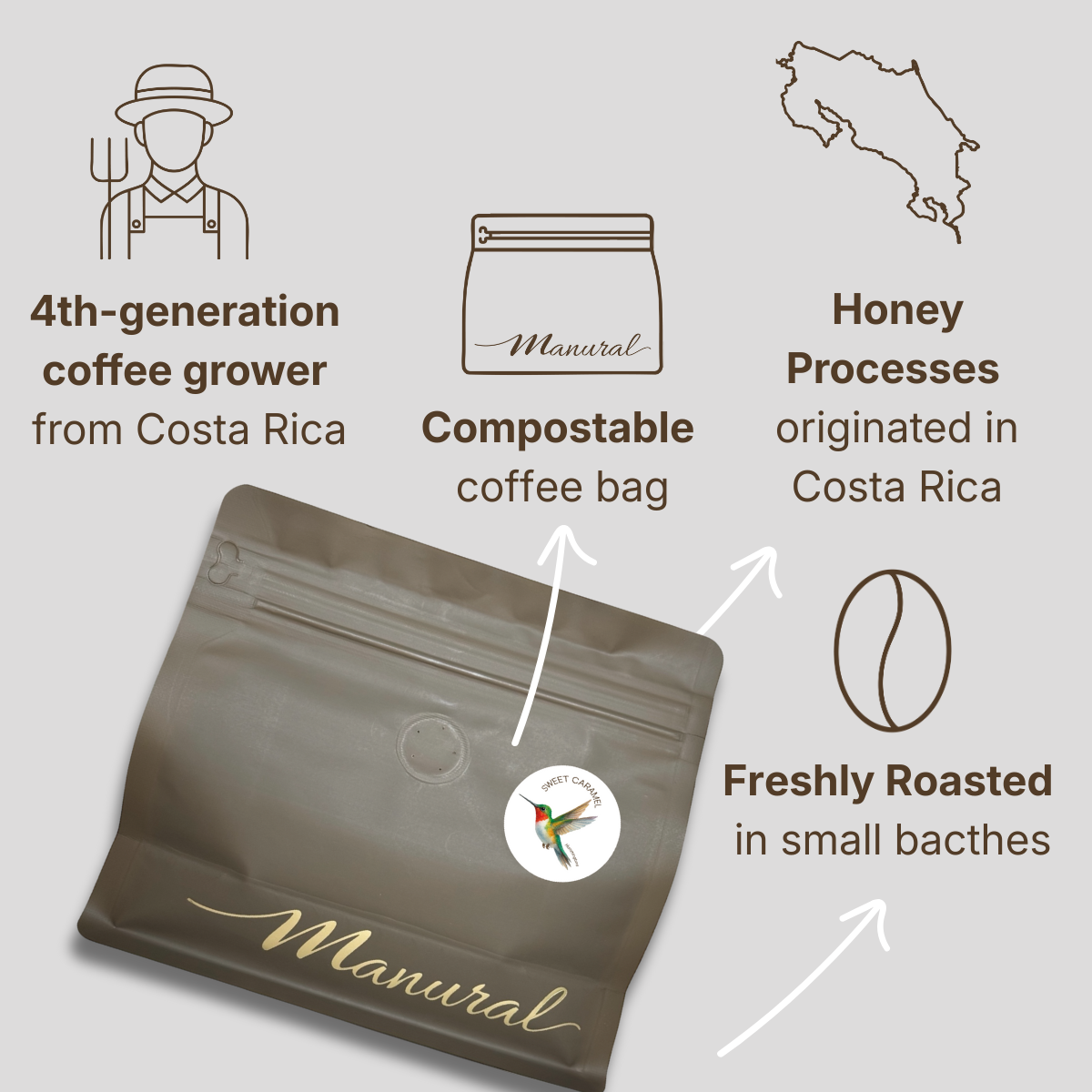 Sweet Caramel - CR Black Honey